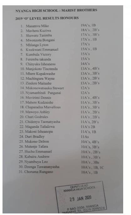 Nyanga High School Pass Rate