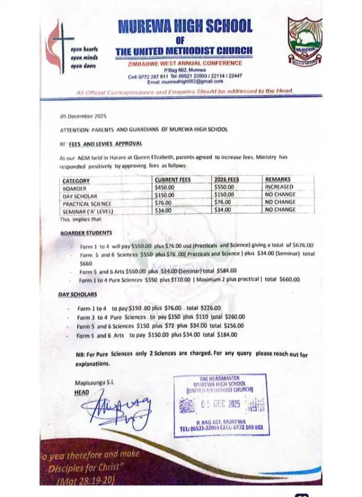 Murewa High 2026 Fees