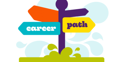 Career Guidance Resources For A' Level Students