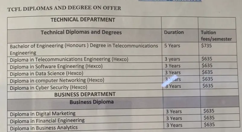 TelOne Degree & Diploma Fees 2025