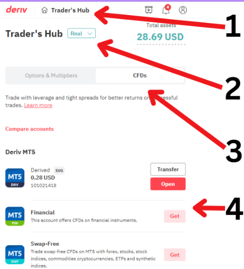 Deriv real account registration mt5
