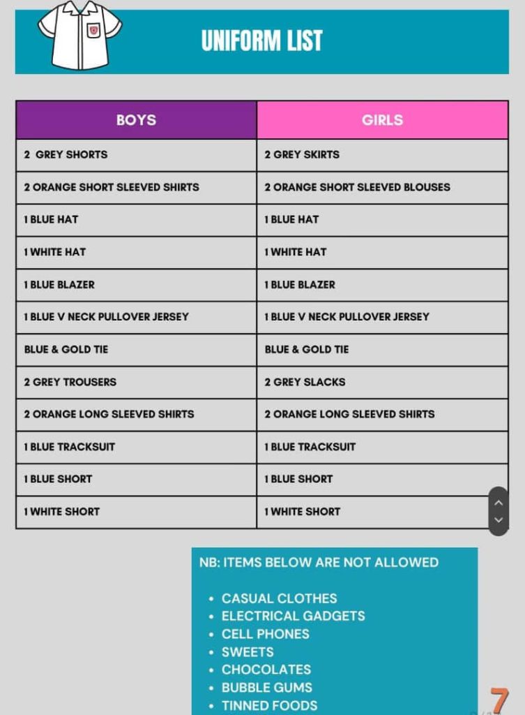 Grasslands High Uniform List