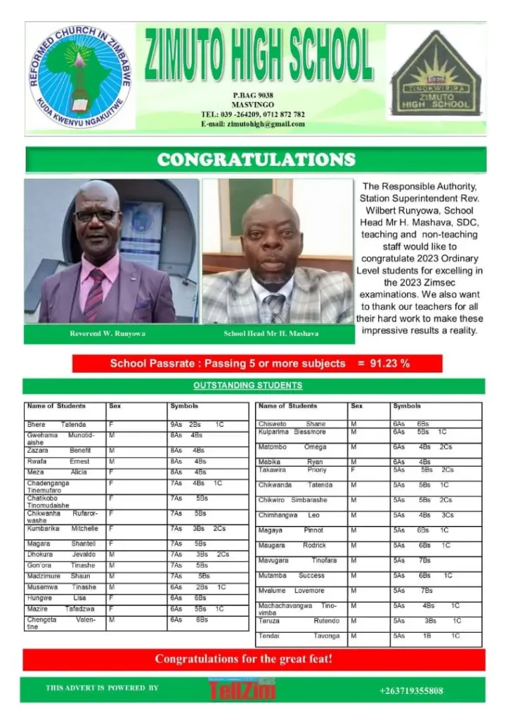 Zimuto High School Pass rates