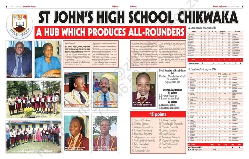 st john's chikwaka 2024 results