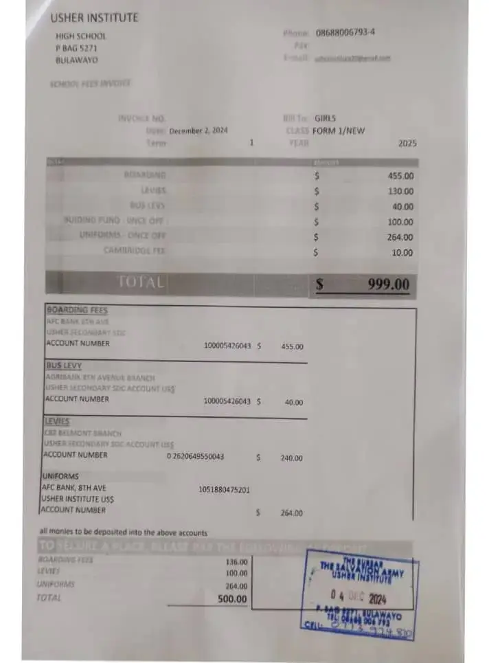 usher institute fees