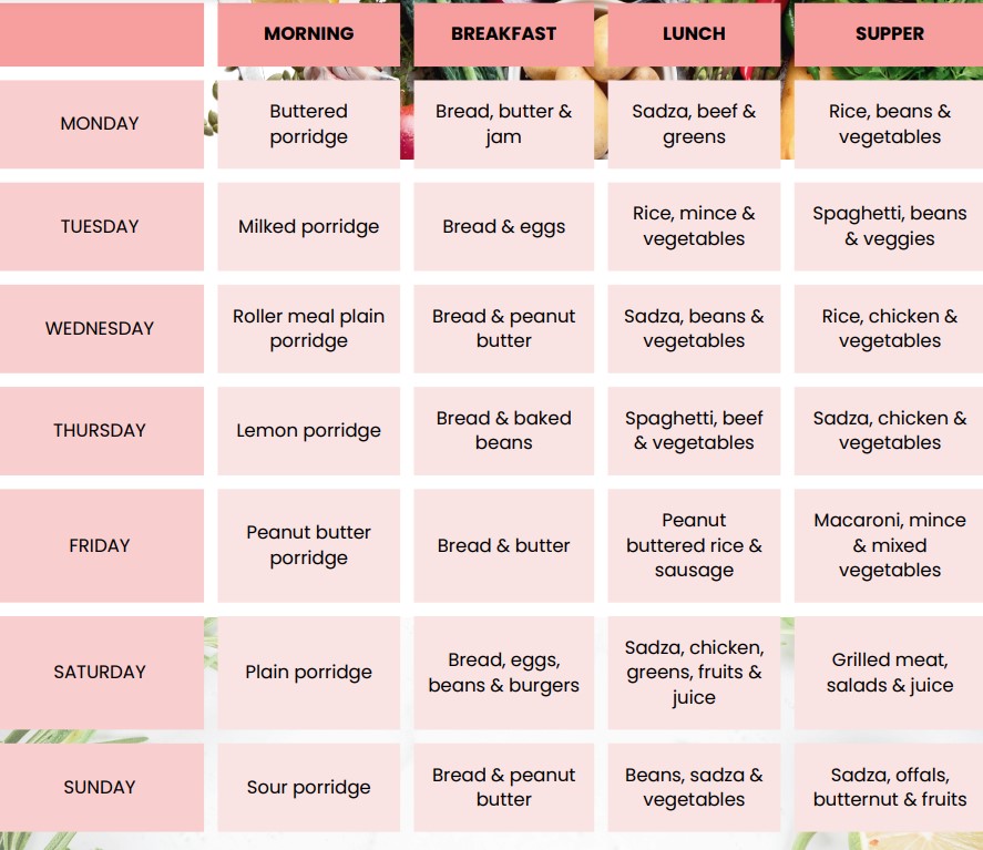Innovate Institute Meal Plan