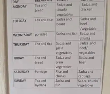 Nyahondo High meal plan