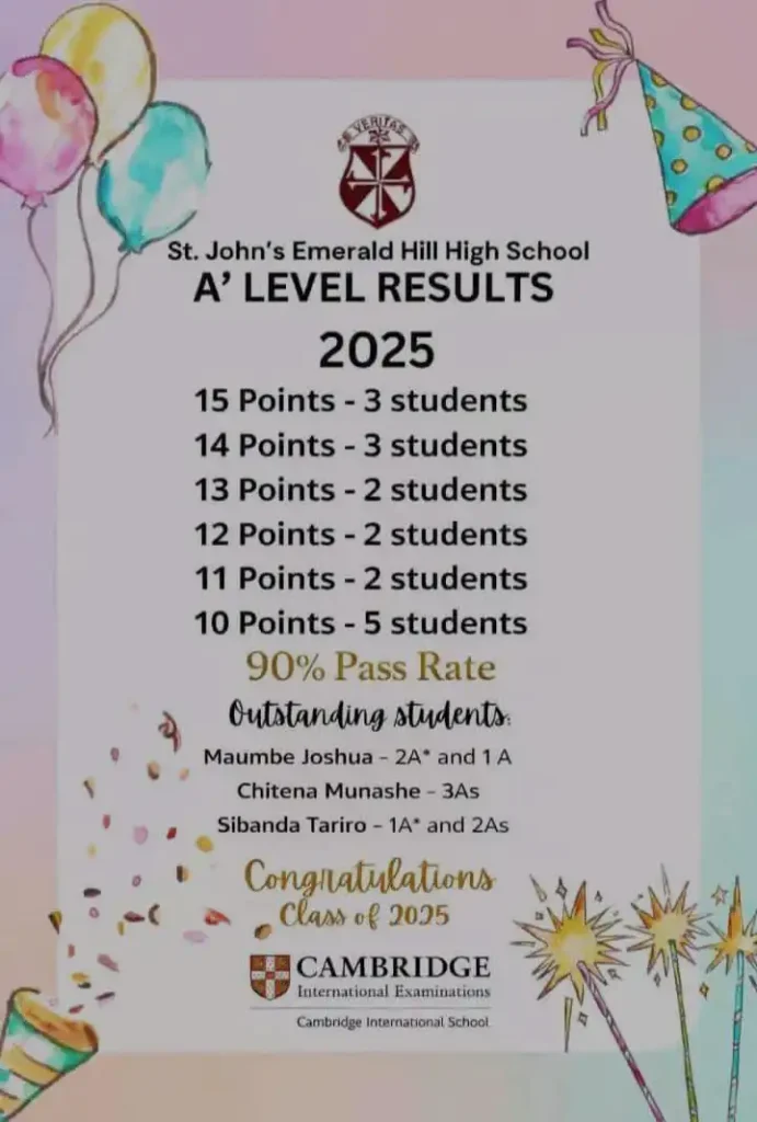 St John's Emarald Hill High 2025 A-level Results