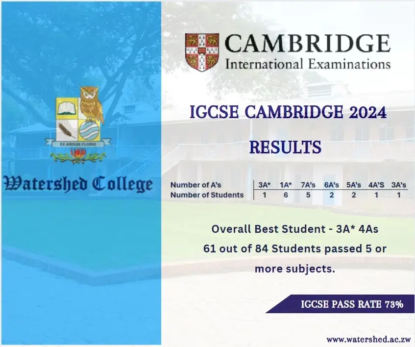 Watershed College 2024 examination results
