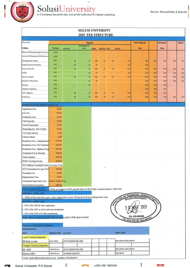 Solusi University fees structure
